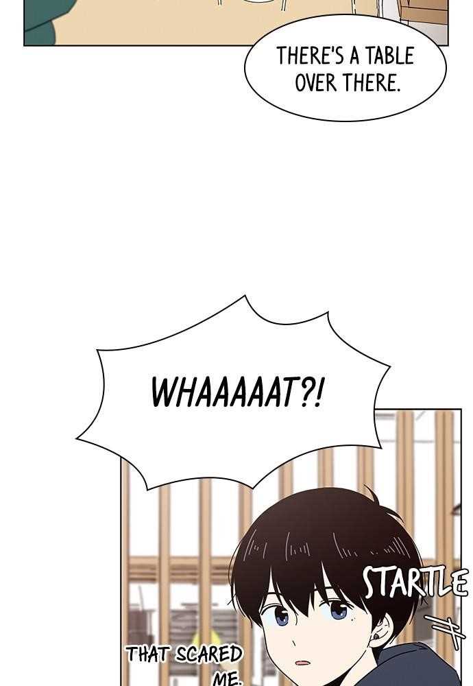 Page 76 of Chapter 2