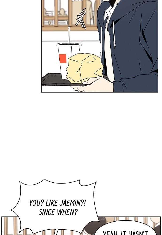 Page 77 of Chapter 2