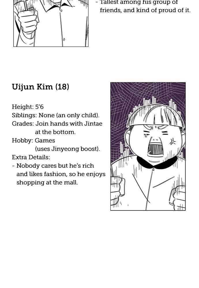Page 66 of Chapter 30