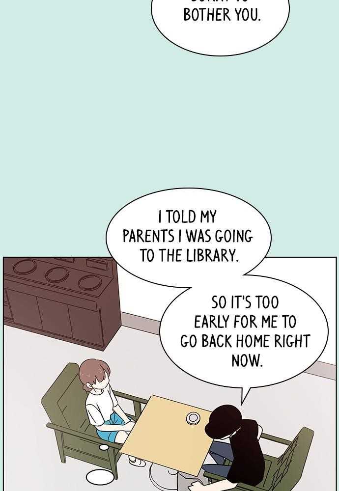 Page 22 of Chapter 36
