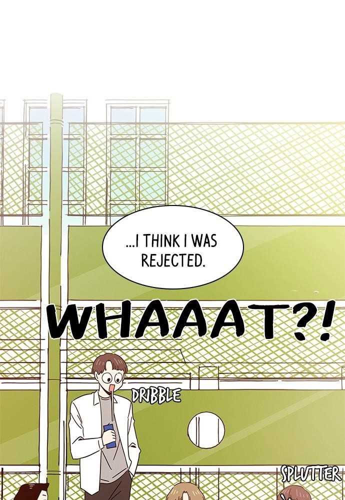 Page 67 of Chapter 4