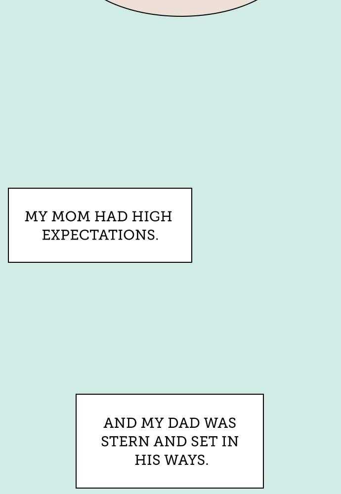 Page 15 of Chapter 54