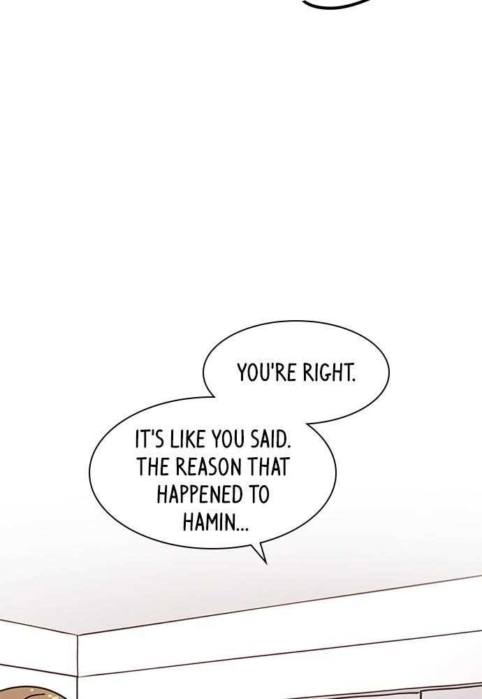 Page 80 of Chapter 54