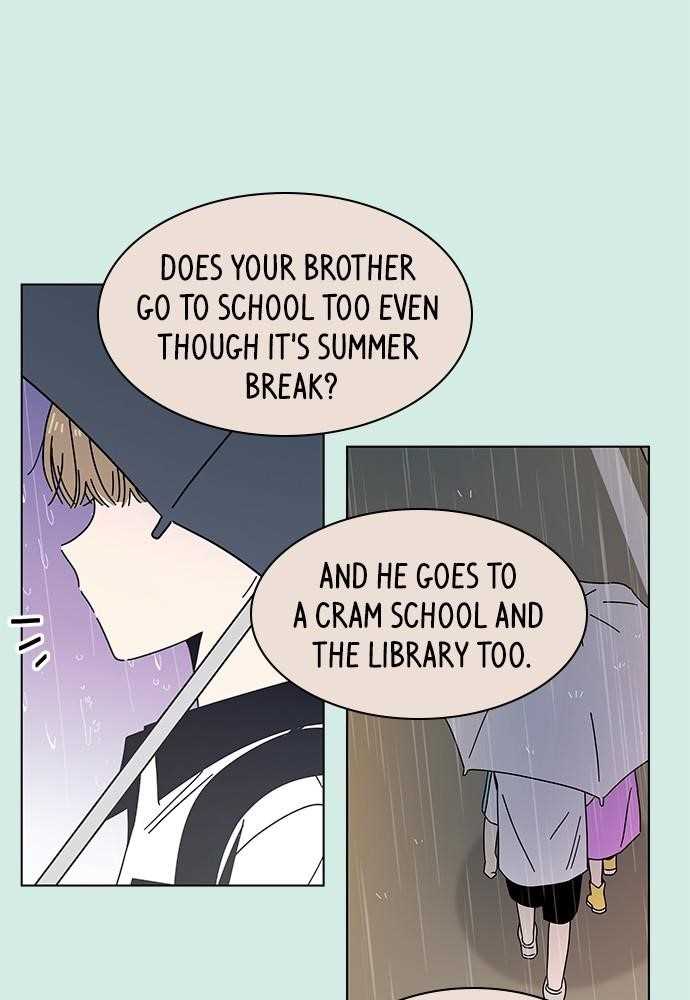 Page 80 of Chapter 58