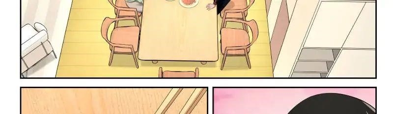 Page 2 of Chapter 20
