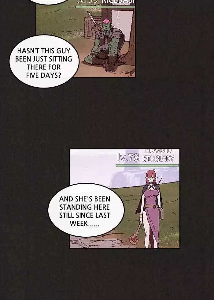 Page 6 of Chapter 4