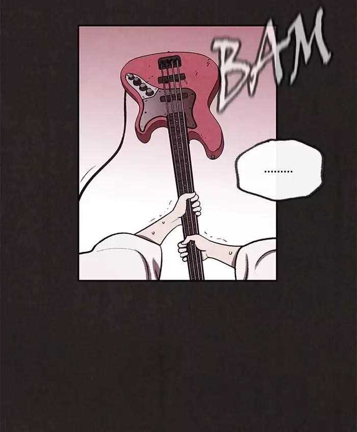 Page 68 of Chapter 7