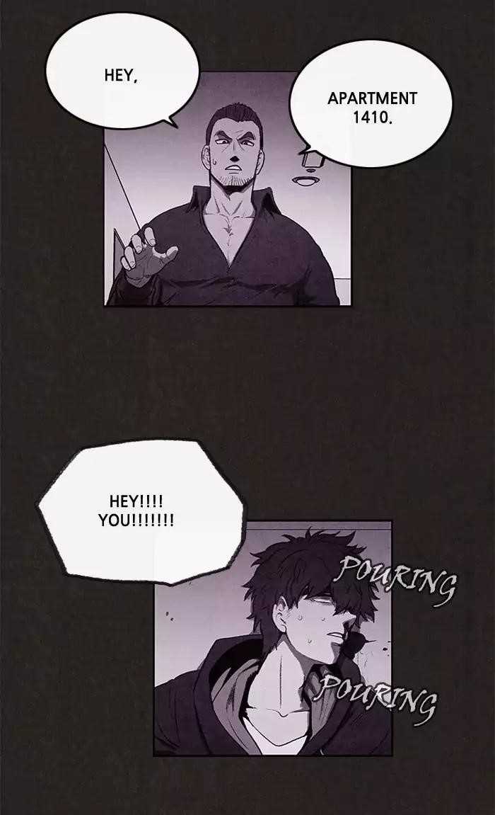 Page 83 of Chapter 7