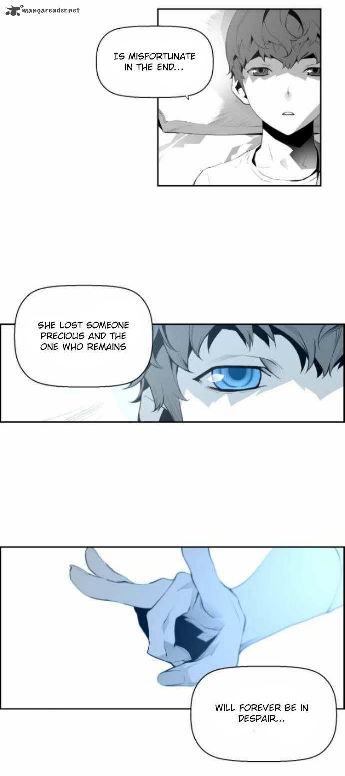 Page 22 of Chapter 12