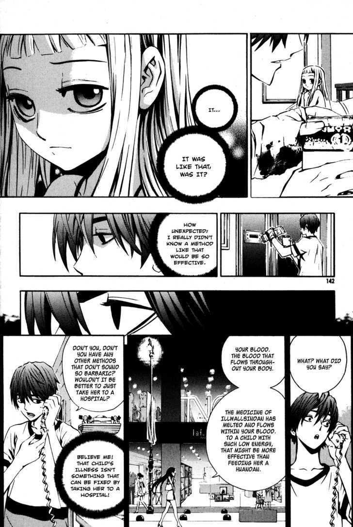 Page 19 of Chapter 28
