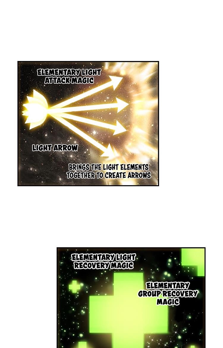 Page 17 of Chapter 5