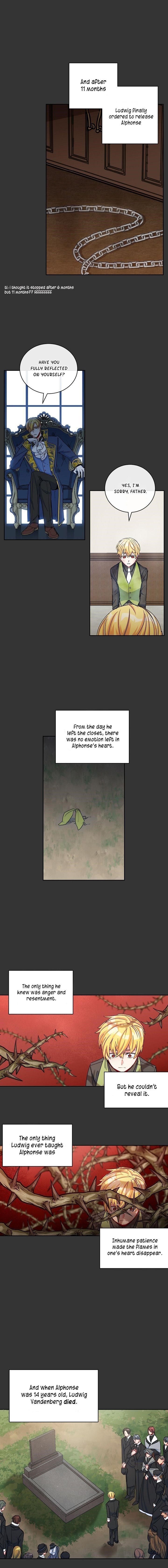Page 6 of Chapter 31