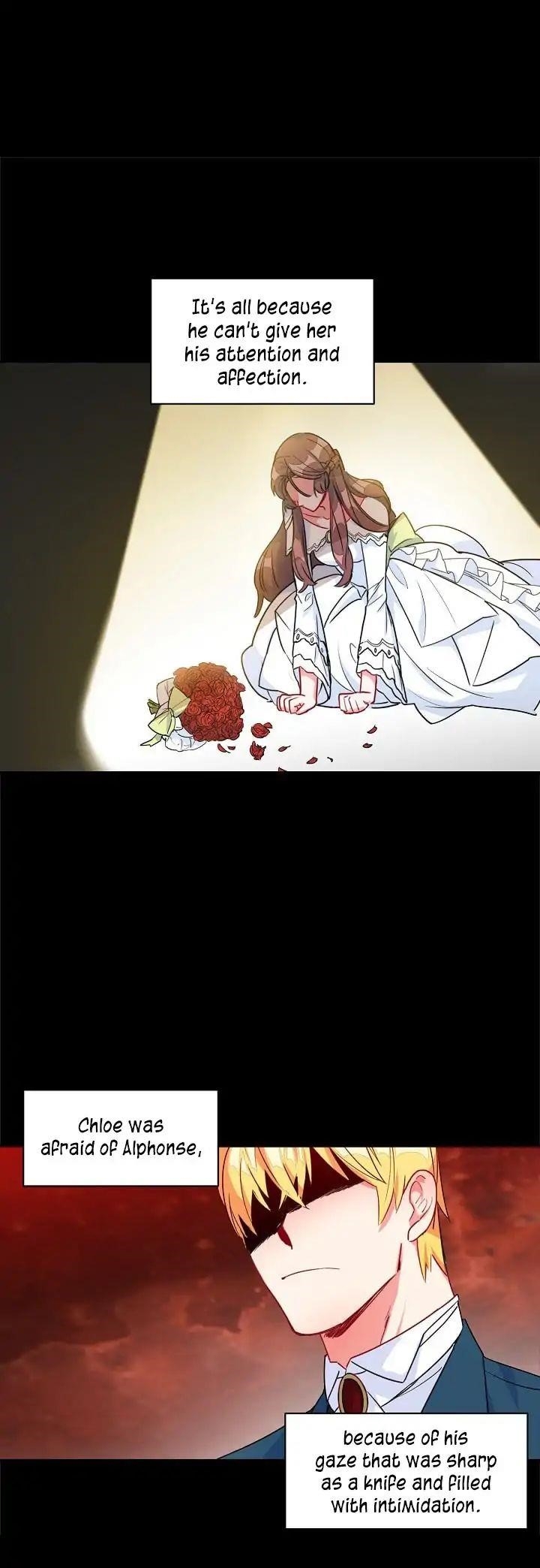 Page 15 of Chapter 4