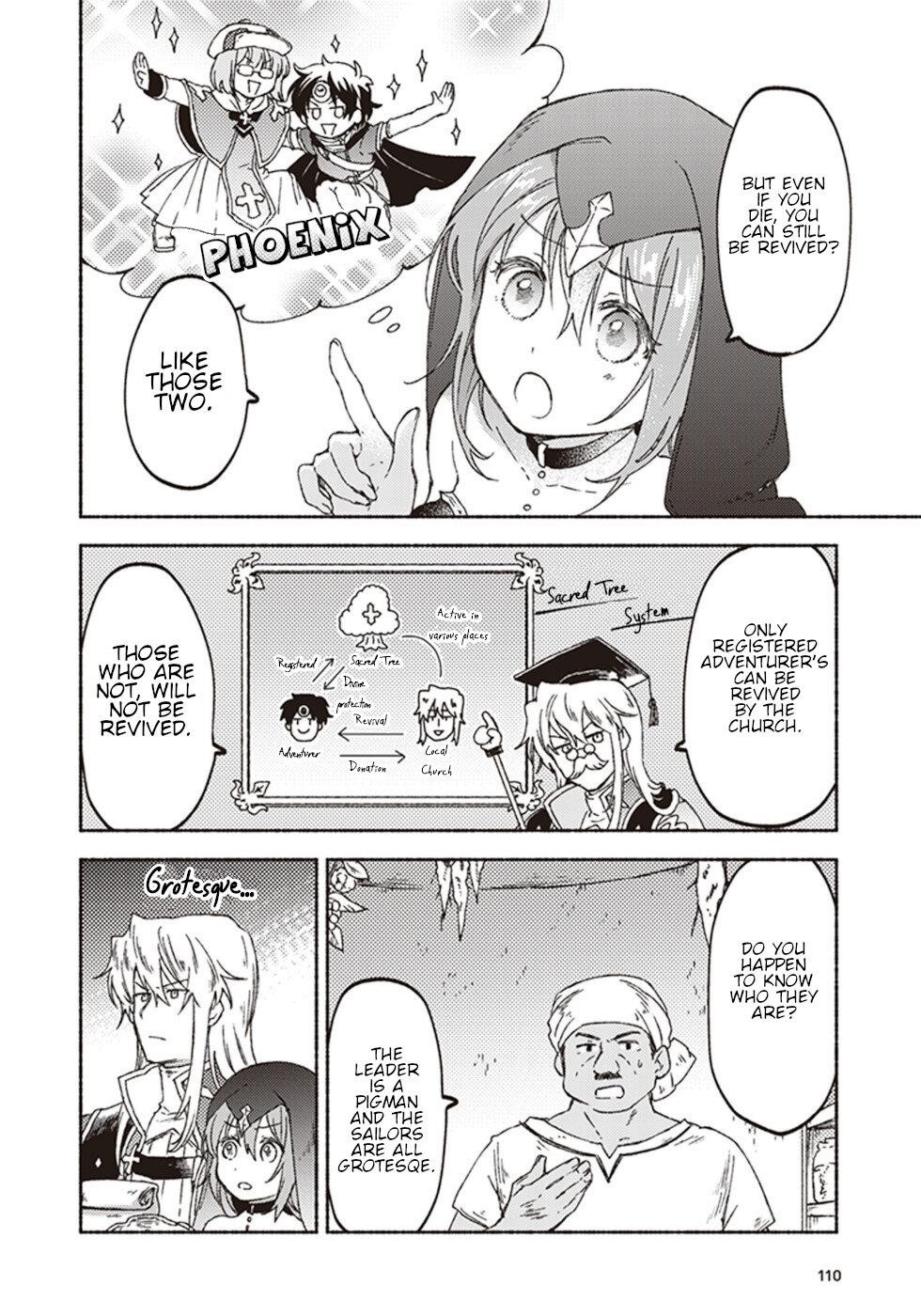 Page 28 of Chapter 13