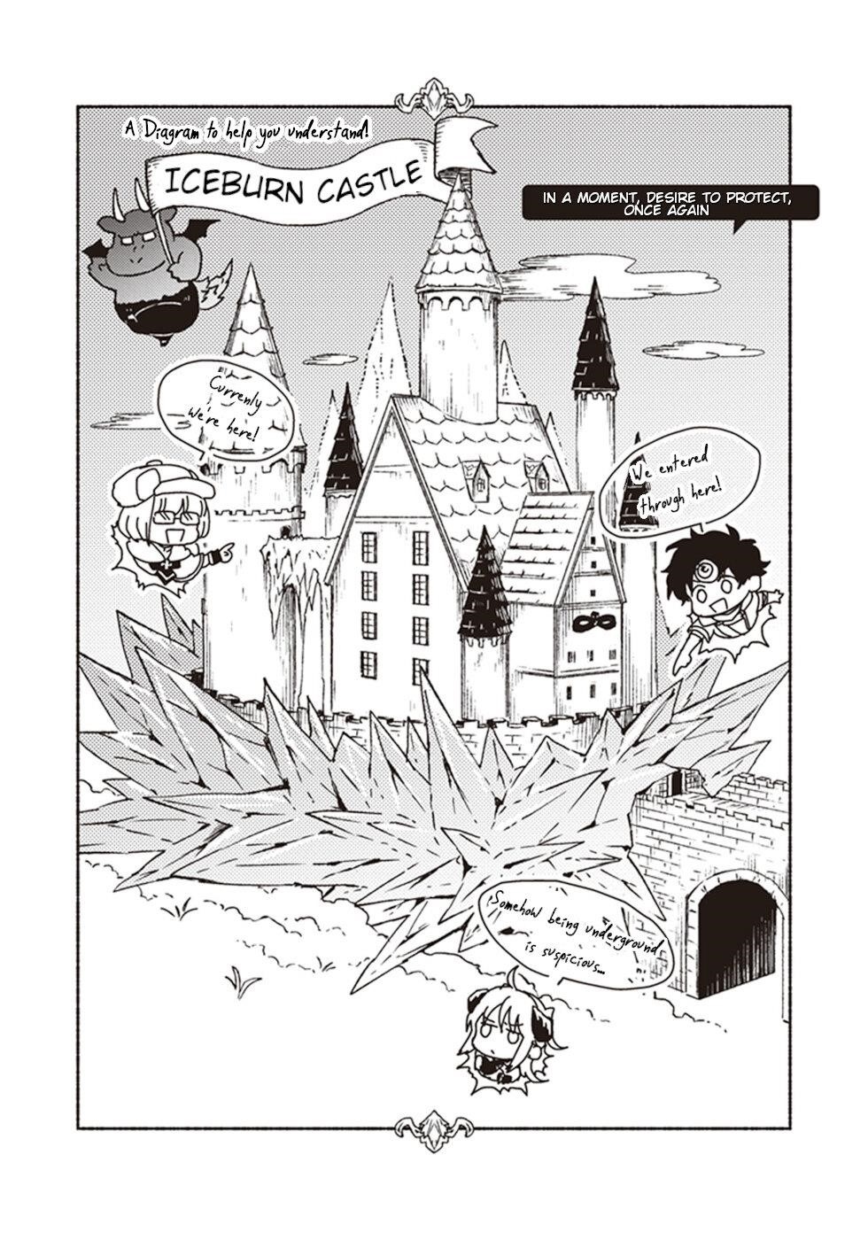 Page 4 of Chapter 8