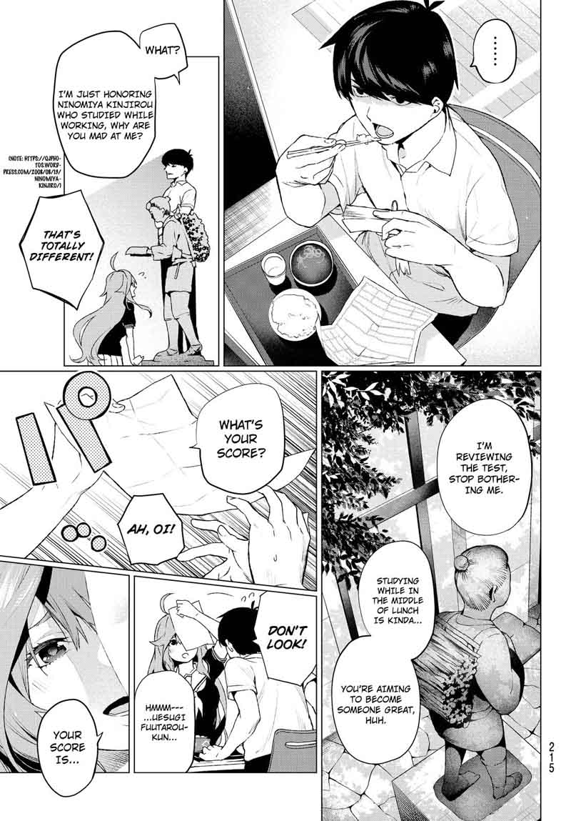 Page 9 of Chapter 0