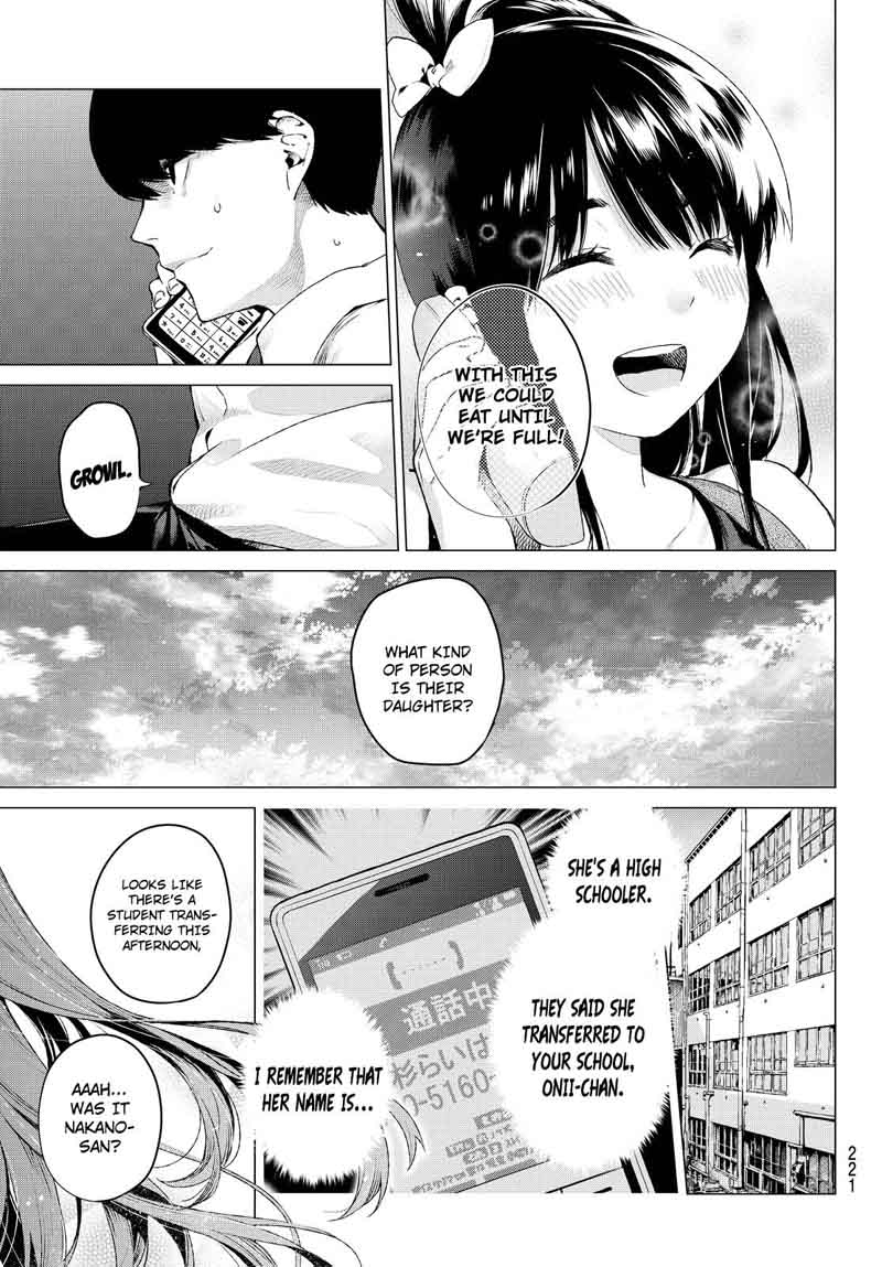 Page 15 of Chapter 0
