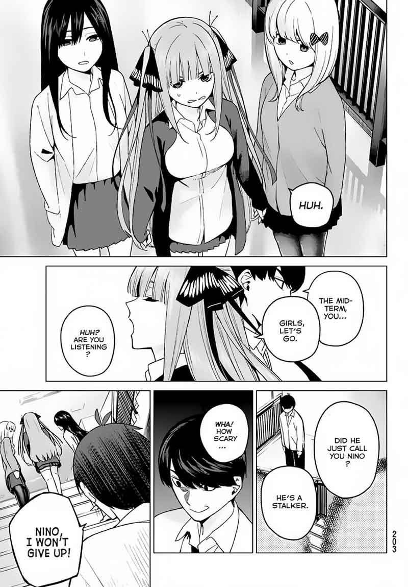 Page 8 of Chapter 15