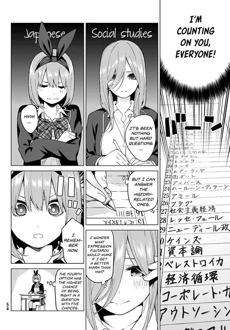 Page 2 of Chapter 20