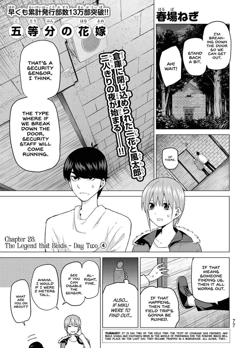 Page 1 of Chapter 28
