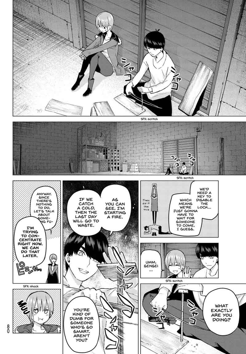 Page 4 of Chapter 28
