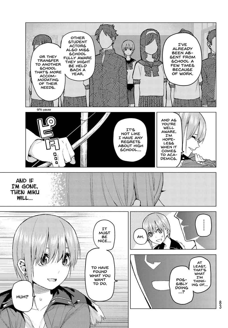 Page 7 of Chapter 28
