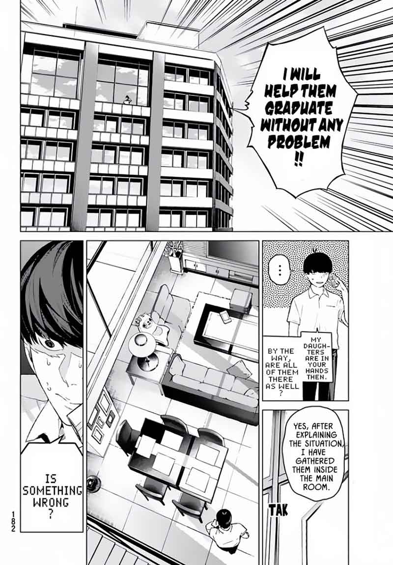 Page 5 of Chapter 2