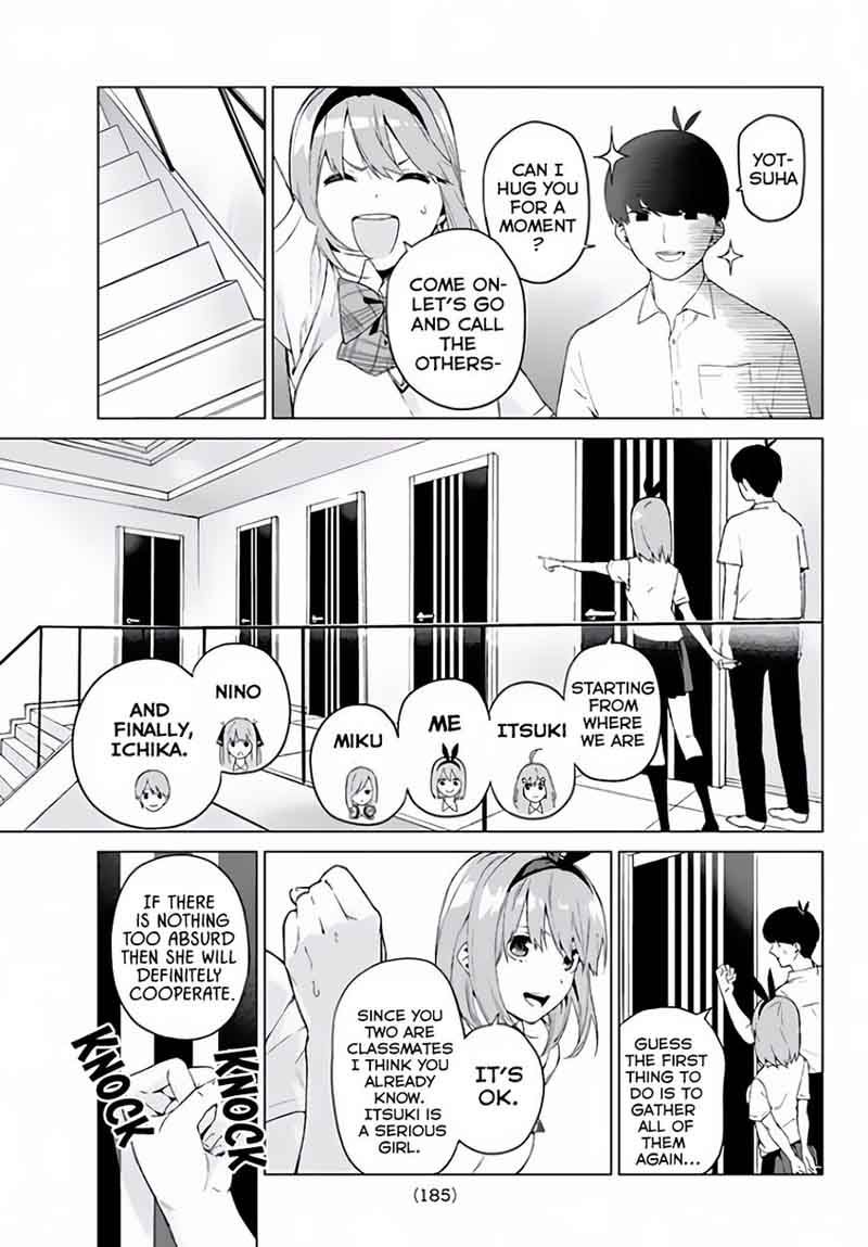 Page 8 of Chapter 2