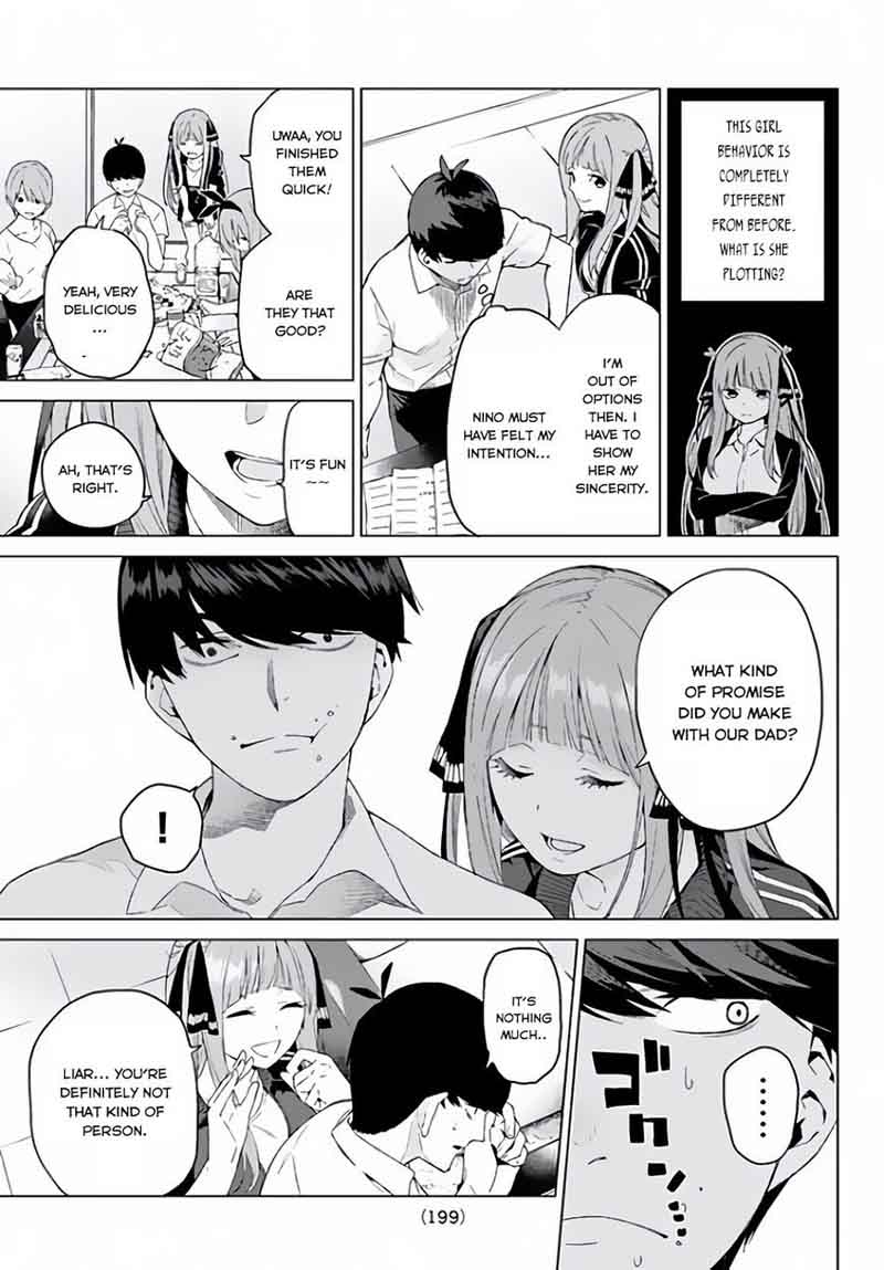 Page 22 of Chapter 2