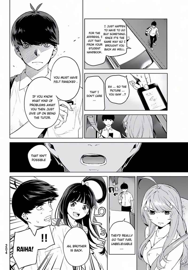 Page 27 of Chapter 2
