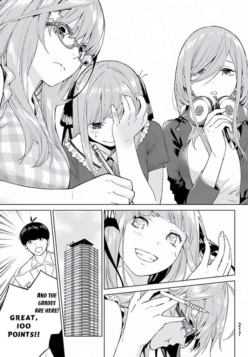Page 40 of Chapter 2