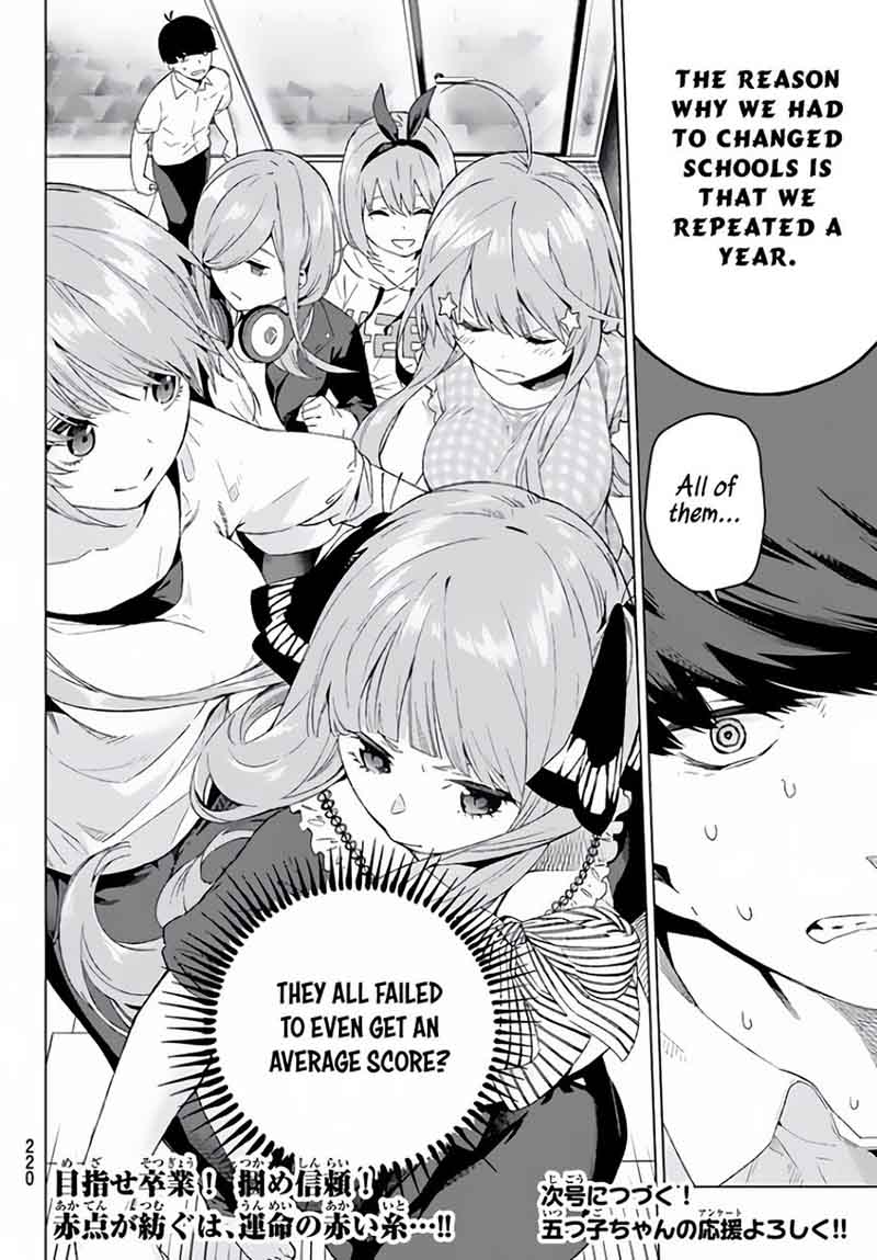 Page 43 of Chapter 2
