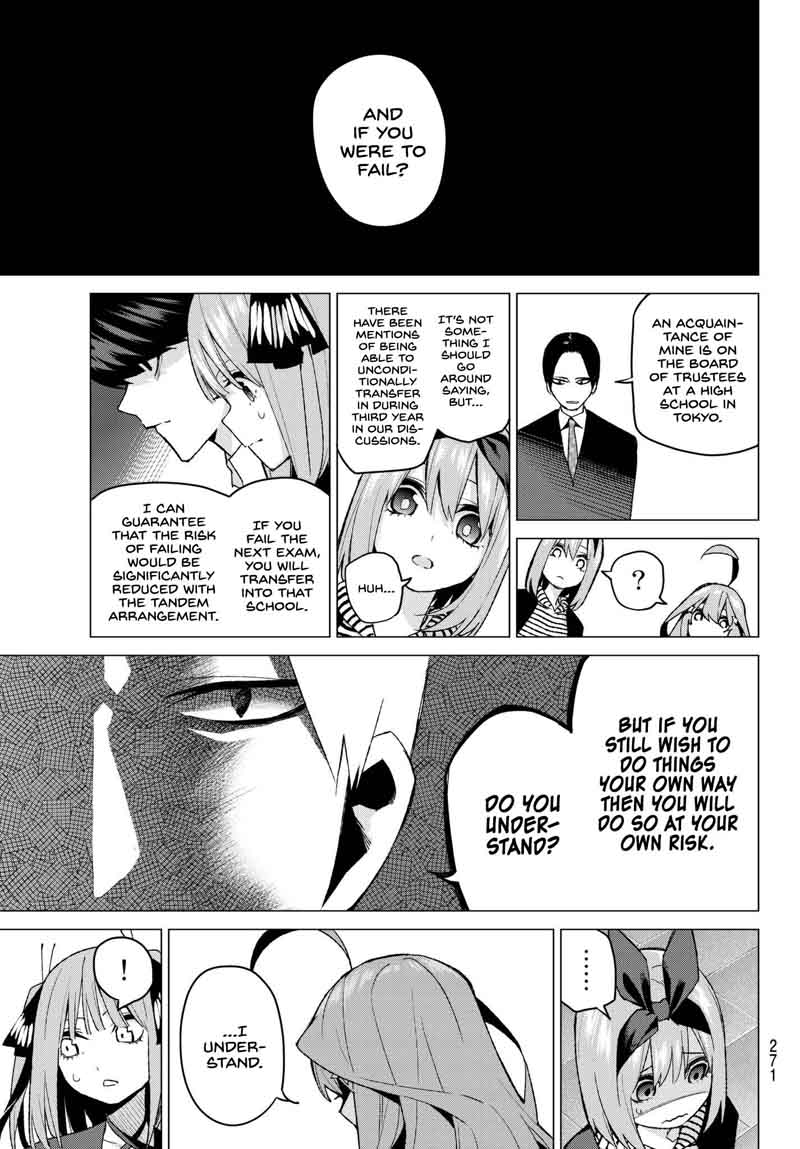 Page 15 of Chapter 54