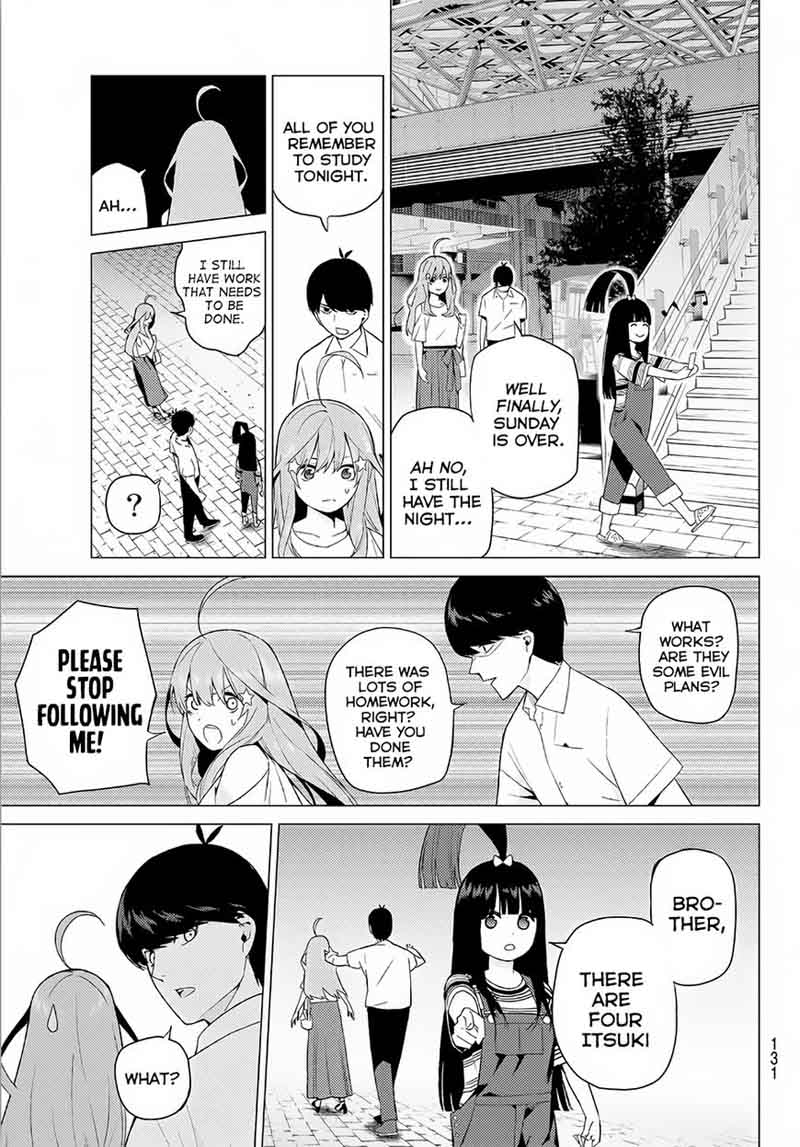 Page 22 of Chapter 7