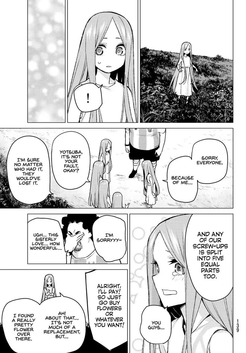 Page 10 of Chapter 87