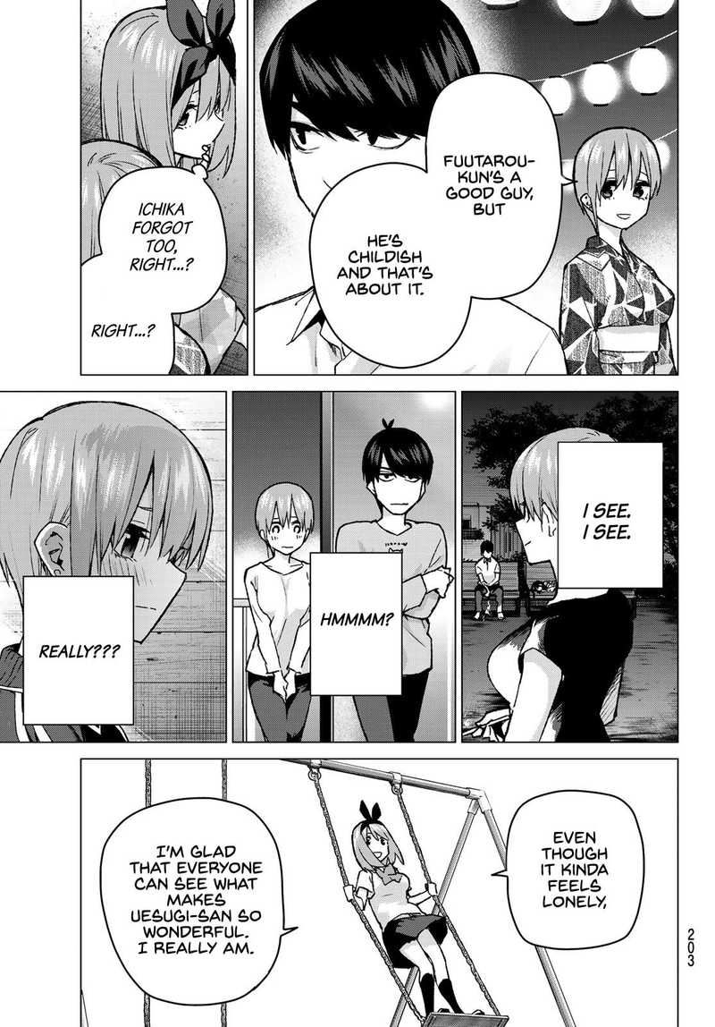 Page 7 of Chapter 90
