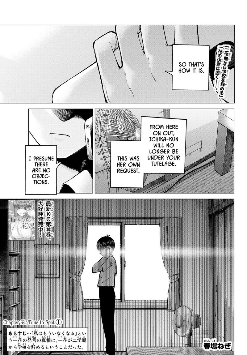 Page 1 of Chapter 94