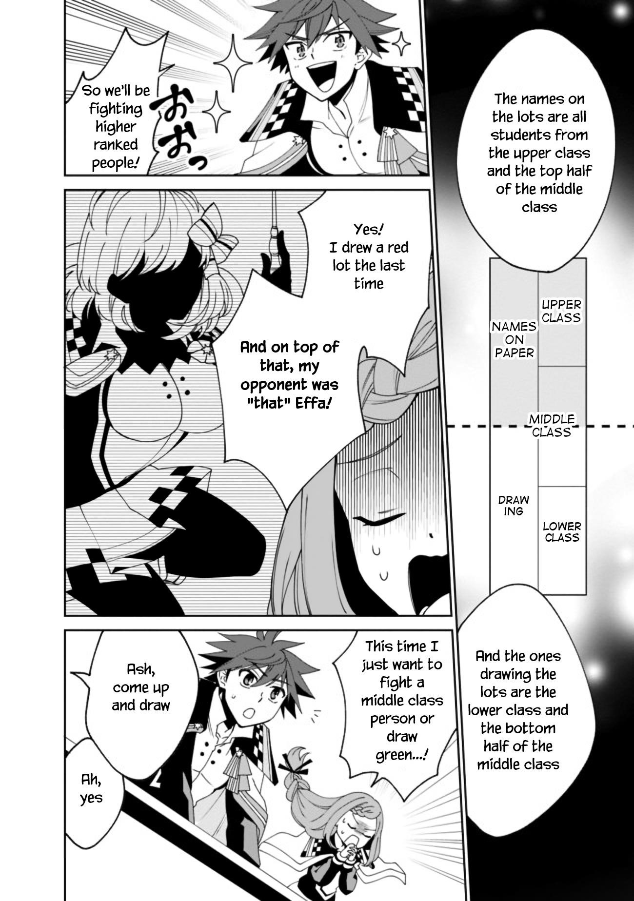 Page 12 of Chapter 4