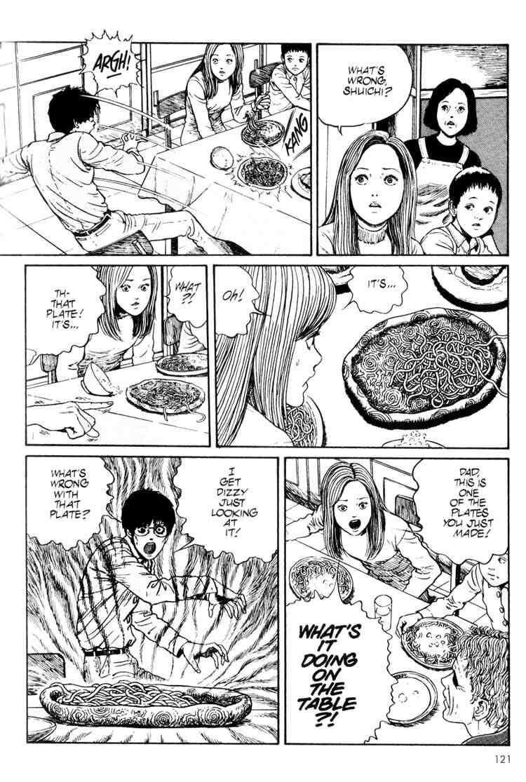 Page 15 of Chapter 4