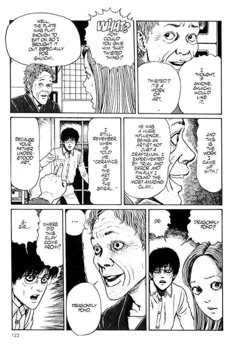 Page 16 of Chapter 4