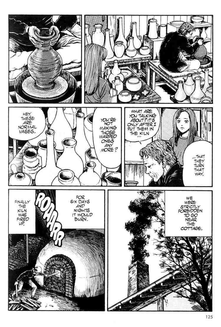 Page 19 of Chapter 4