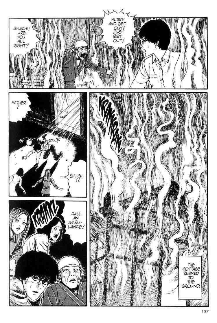 Page 31 of Chapter 4