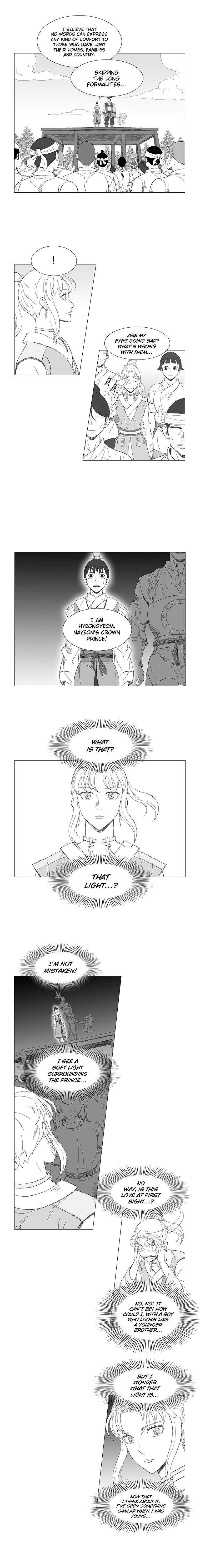 Page 2 of Chapter 2