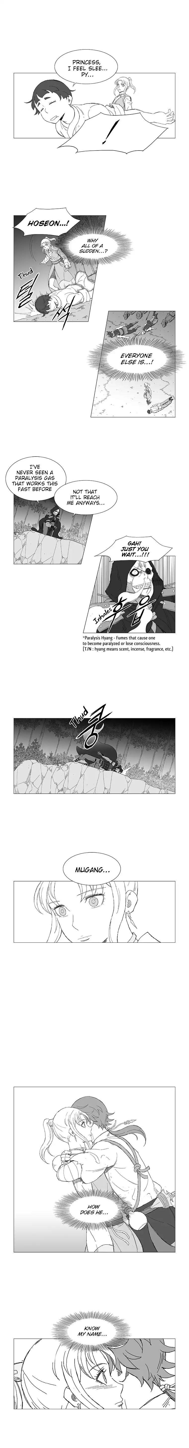 Page 2 of Chapter 3