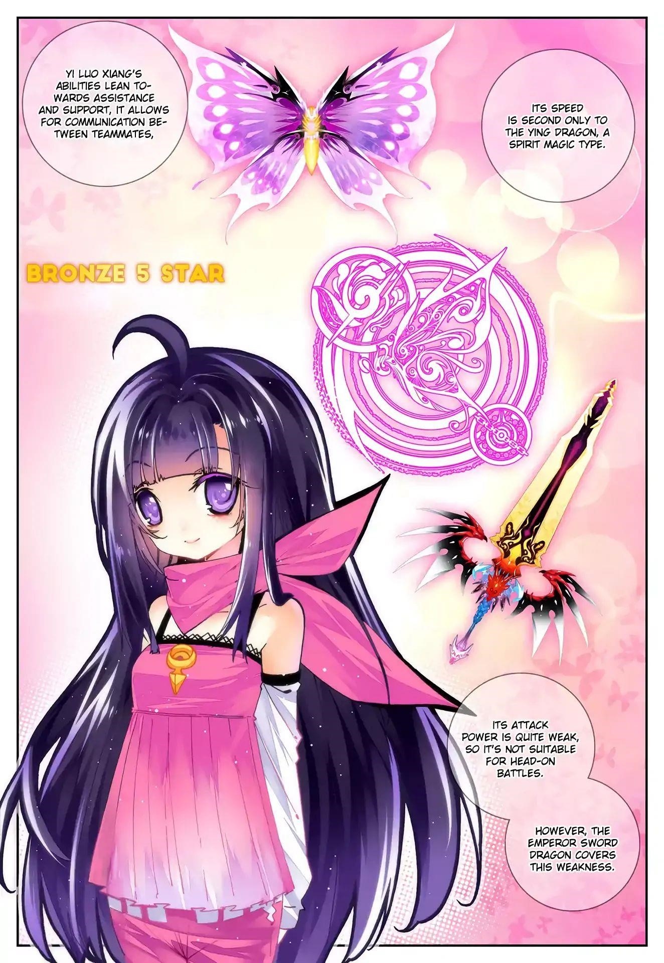 Page 4 of Chapter 31