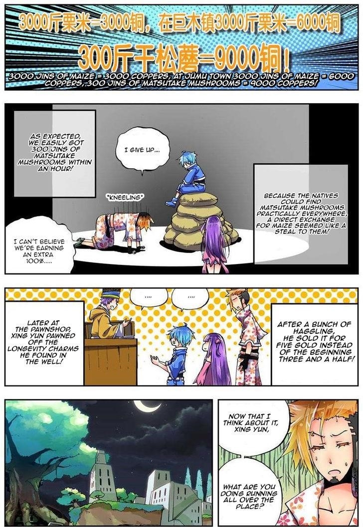Page 15 of Chapter 4