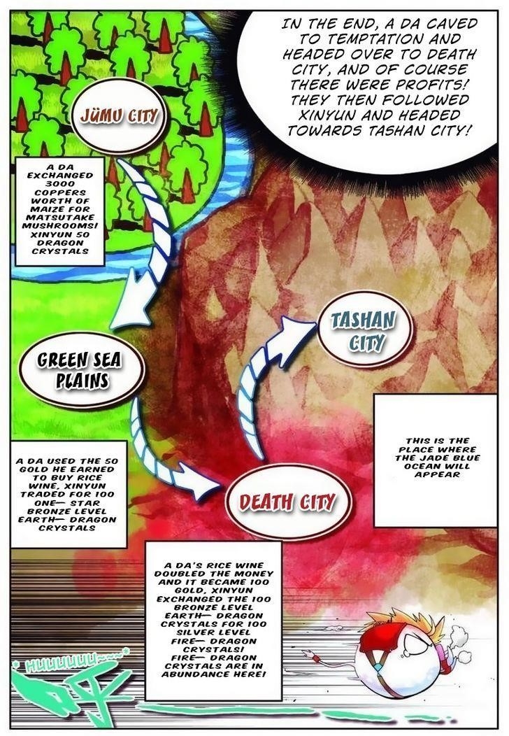 Page 10 of Chapter 5