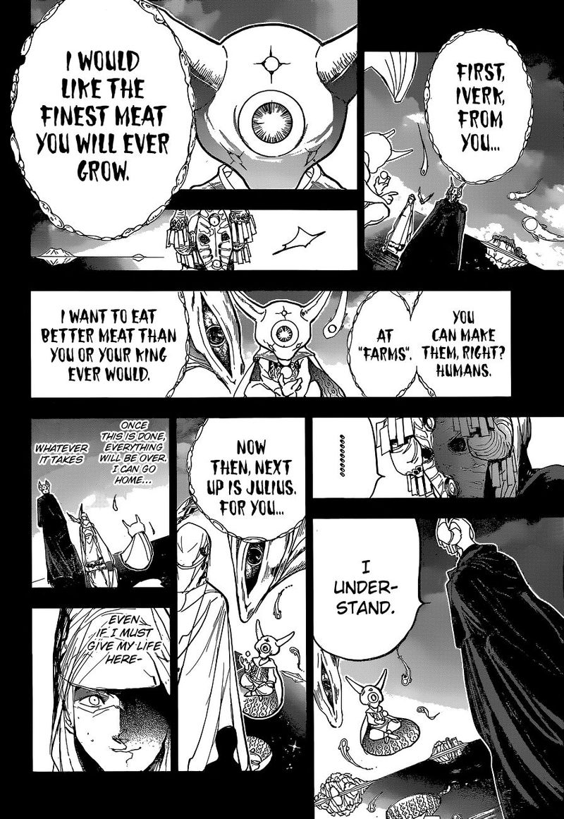 Page 14 of Chapter 142