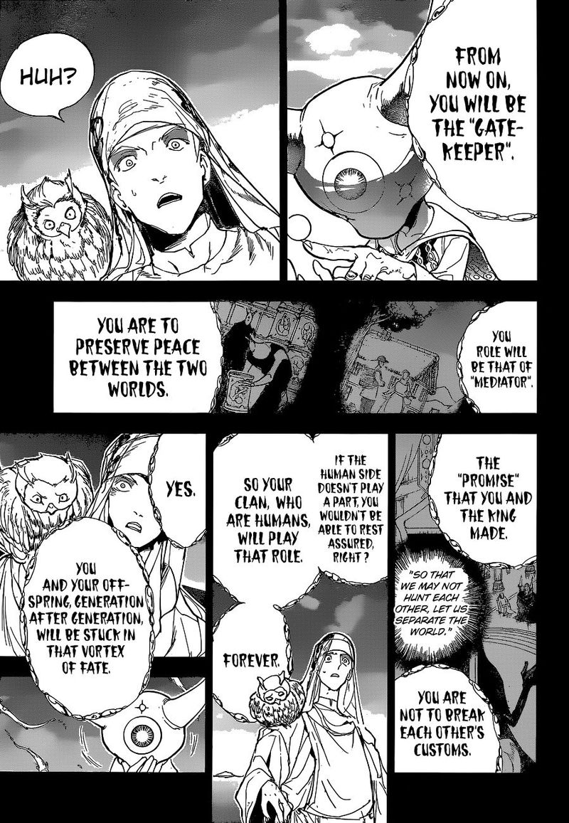 Page 15 of Chapter 142