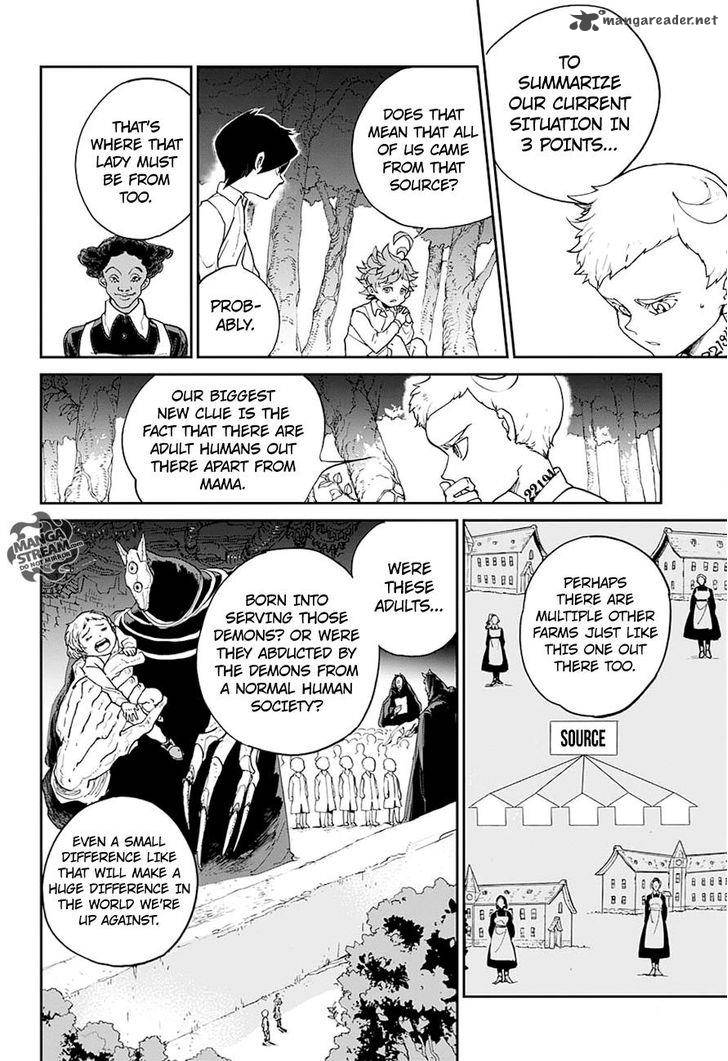 Page 10 of Chapter 6